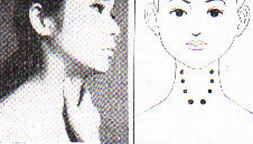 血流を良くするポイント