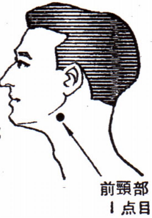 低血圧の指圧ポイント1