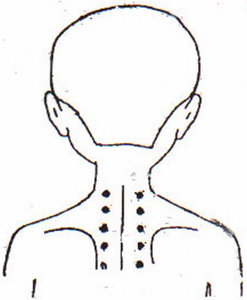 肩甲間部のポイント