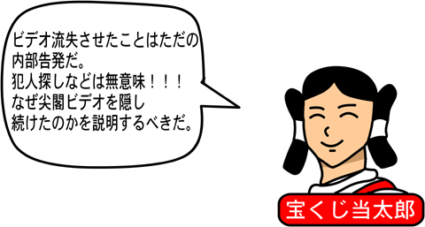 尖閣ビデオ　解決法