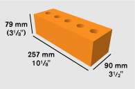 Brick Size