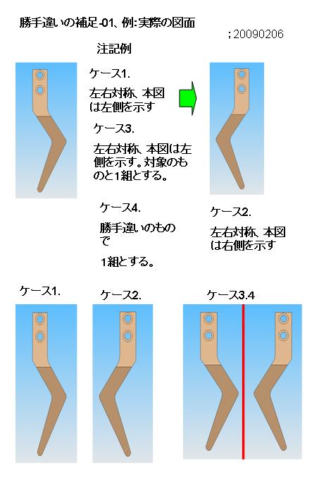 かってちがいました-