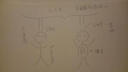 レイキと気功のちがい.jpg