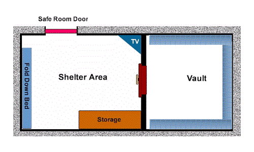 Gun Vault 1.jpg