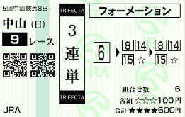 有馬遊び馬券