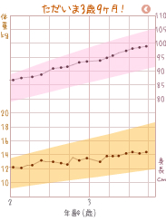 mygraph.jpg