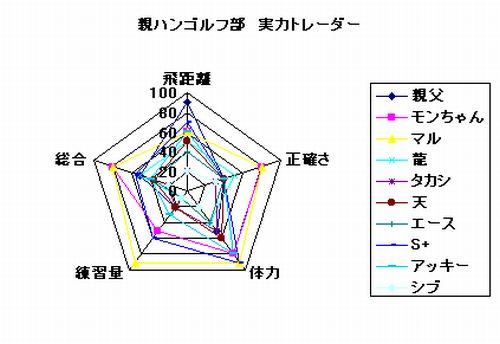 グラフ.jpg