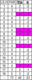LS理論値.jpg