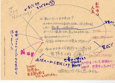 ワークショップ
