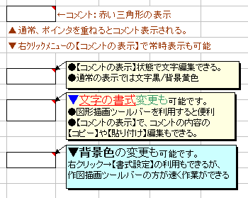 新着記事一覧  小鳥の呟き - 楽天ブログ