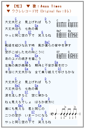 15ページ目の 音楽 小鳥の呟き 楽天ブログ