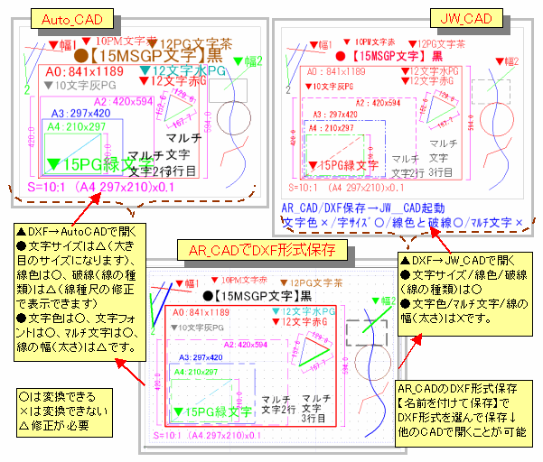 CAD]の記事一覧  小鳥の呟き - 楽天ブログ