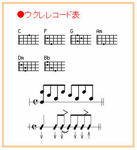 新着記事一覧 小鳥の呟き 楽天ブログ