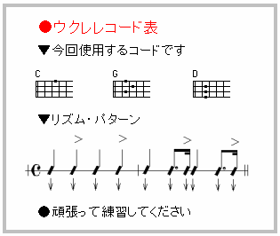 新着記事一覧 小鳥の呟き 楽天ブログ