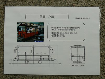 客車諸元表　表