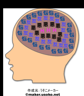 パパ脳内