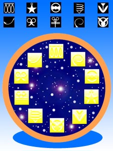星占い