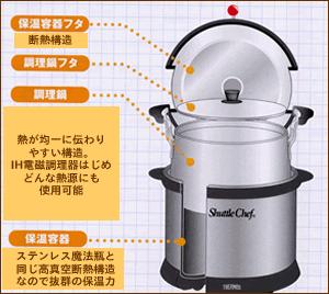 調理時間の短縮！節約上手「シャトルシェフ」