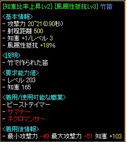 知恵比率