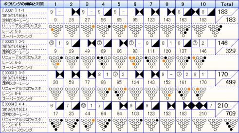 リニューアルプロフェスタ 夜の部.jpg