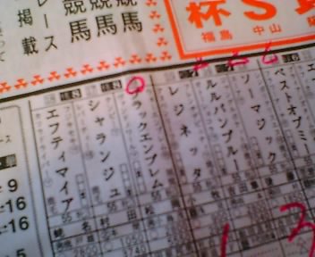 予想の新聞