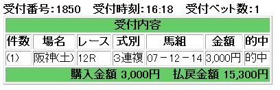 9-24阪神12-2