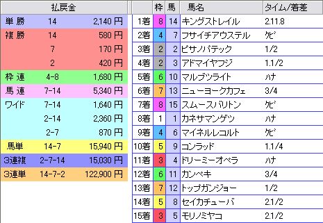 9-18中山11-2