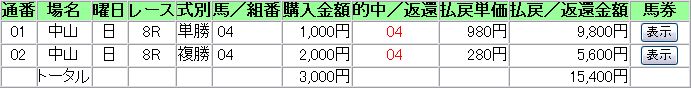 10-2中山8