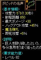 ダビッドの名声
