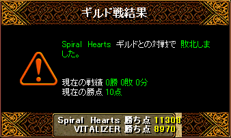 0317 vs Spiral Hearts 様 結果.gif