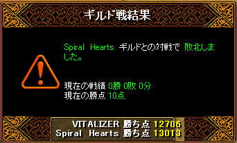 1209 vs Spiral Hearts 様　結果.gif