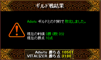 090329 vs Adiots 様 結果.gif