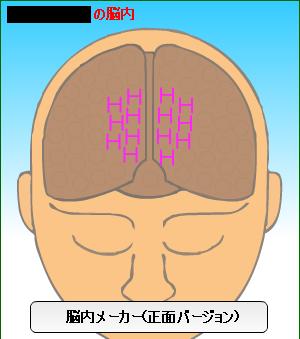 脳内メーカー（正面）.JPG