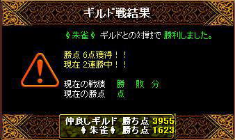 結果