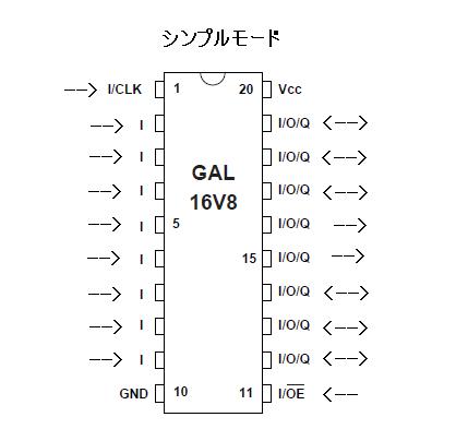GAL16V8(simple).JPG