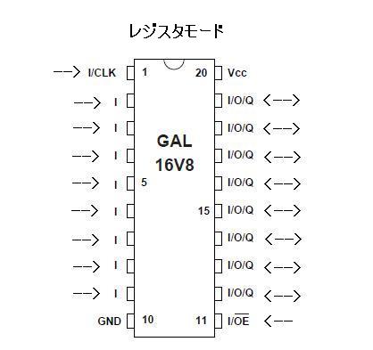 GAL16V8(register).JPG
