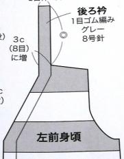 編み図　一部抜粋