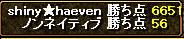 2007.08.10GVスコア