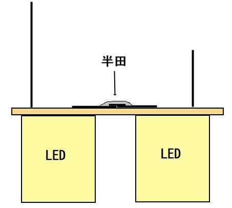 LED取り付け方法.jpg