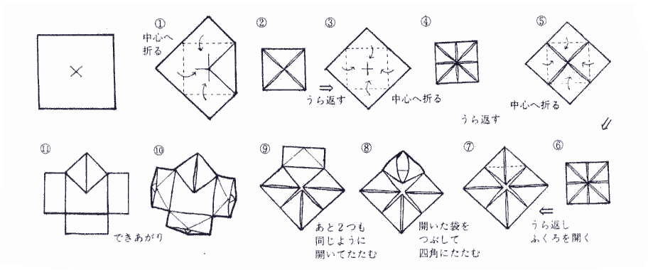 折り紙で遊ぼう 低学年からの中学受験 楽天ブログ