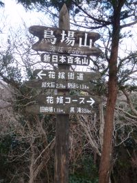 1.29山頂の指導標.jpg