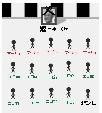 コピー ～ 葬式１.jpg