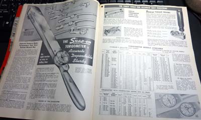 Snap-on Torqometer