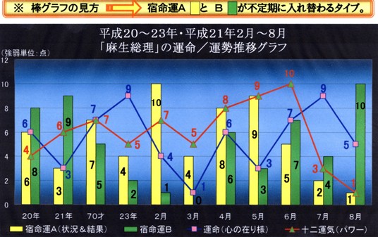 麻生総理536px.jpg