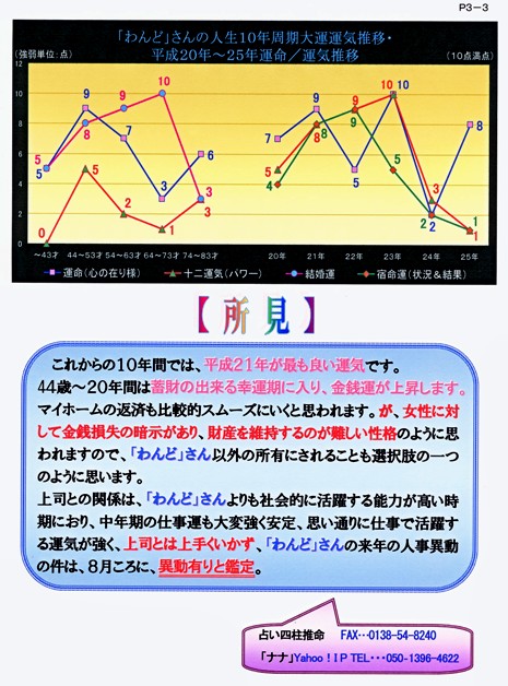 鑑定実例わんどさんＰ３－３.jpg