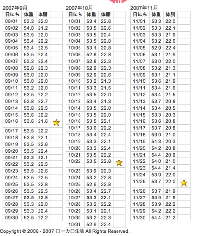 今年１１月まで
