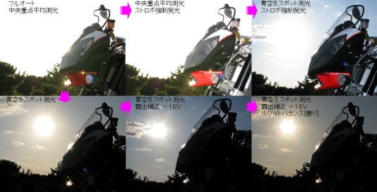 お遊び