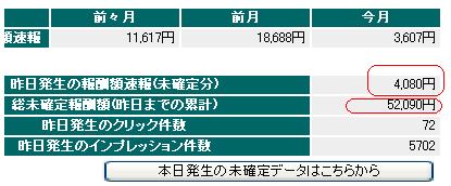 アフィリエイト成功事例