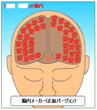 脳内メーカー（正面スペースあり）.JPG