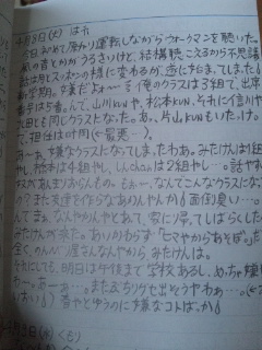 もちお、高校時代の日記